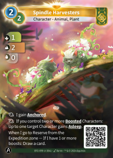 Vendangeurs du Fuseau