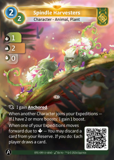 Vendangeurs du Fuseau